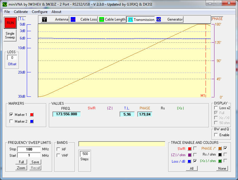  6 dB Attenuator